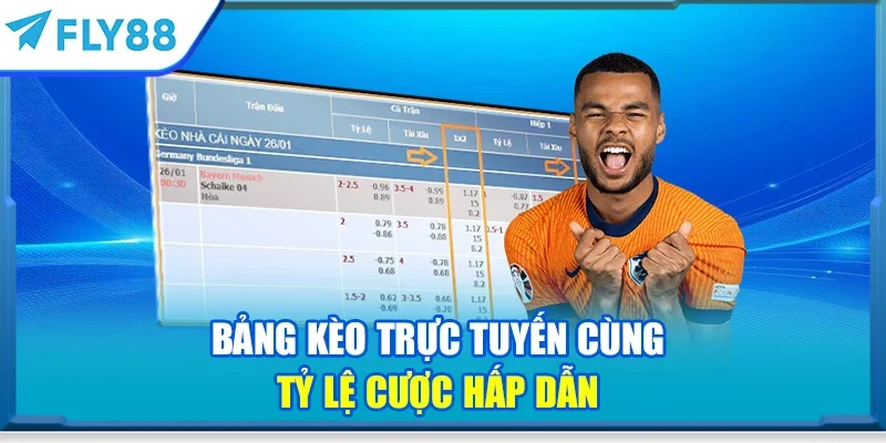 Bảng kèo trực tuyến cùng tỷ lệ cược hấp dẫn